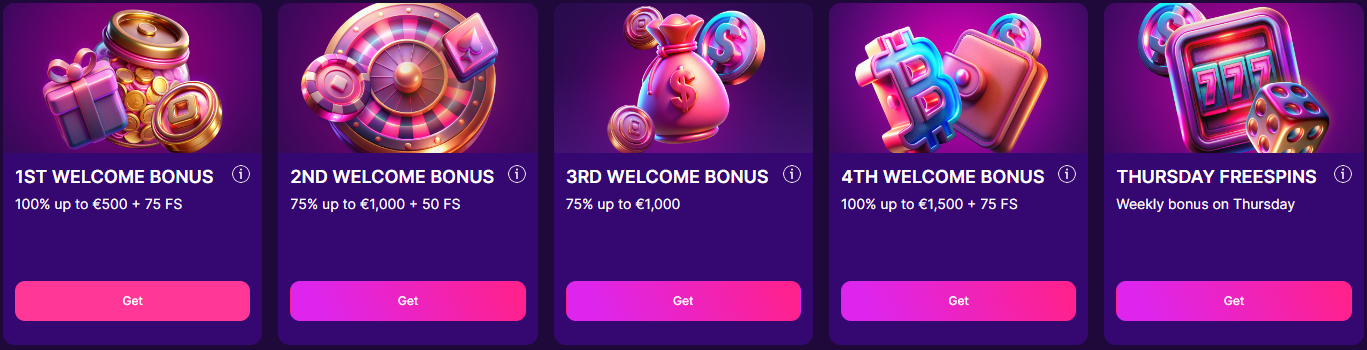 Slotrush Bonussen en Promoties